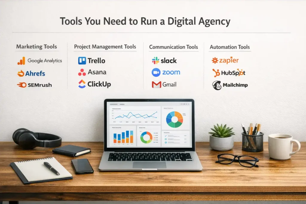 Tools You Need to Run a Digital Agency