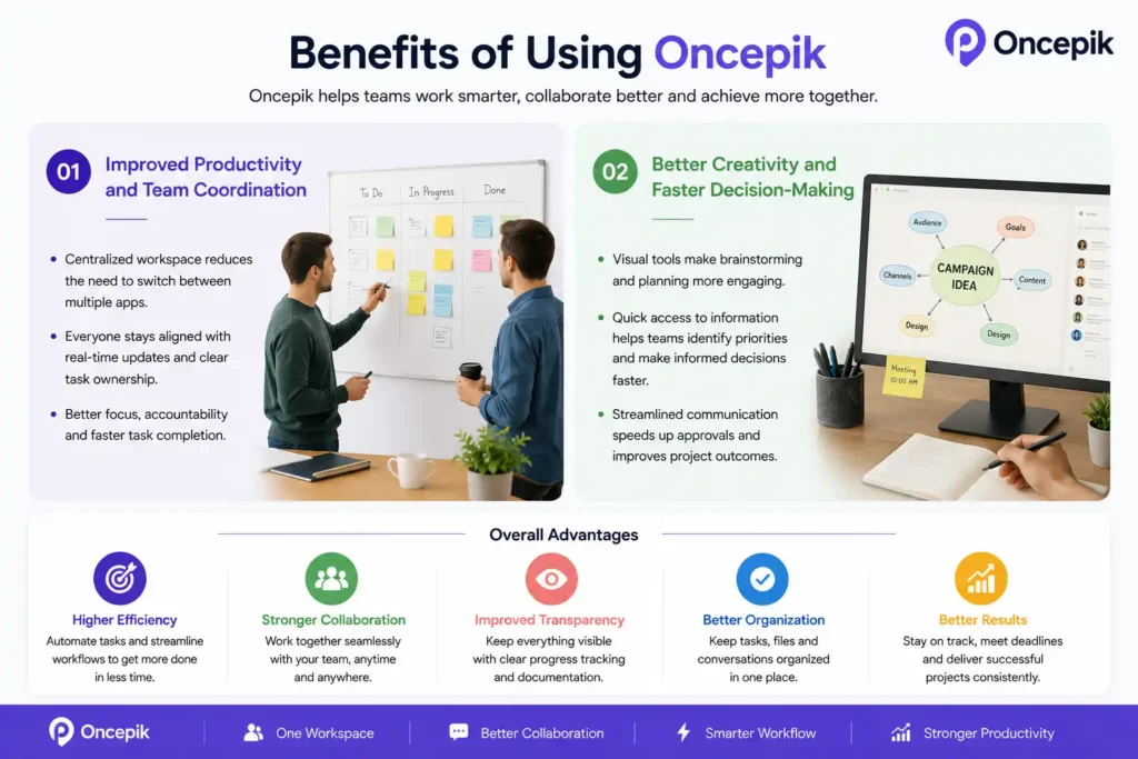 Benefits of Using Oncepik