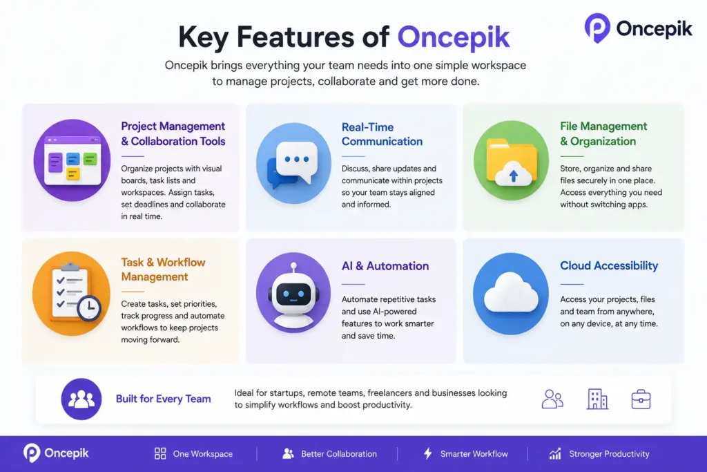 Key Features of Oncepik