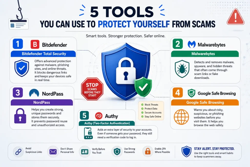 5 Tools You Can Use to Protect Yourself From Scams