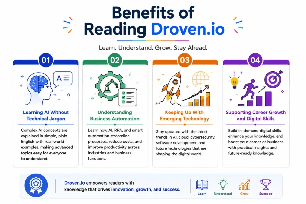 Benefits of Reading Droven.io