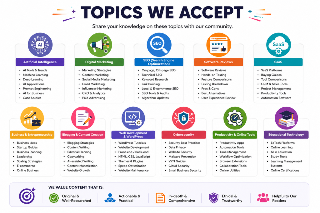 Topics We Accept at Tech Fueler